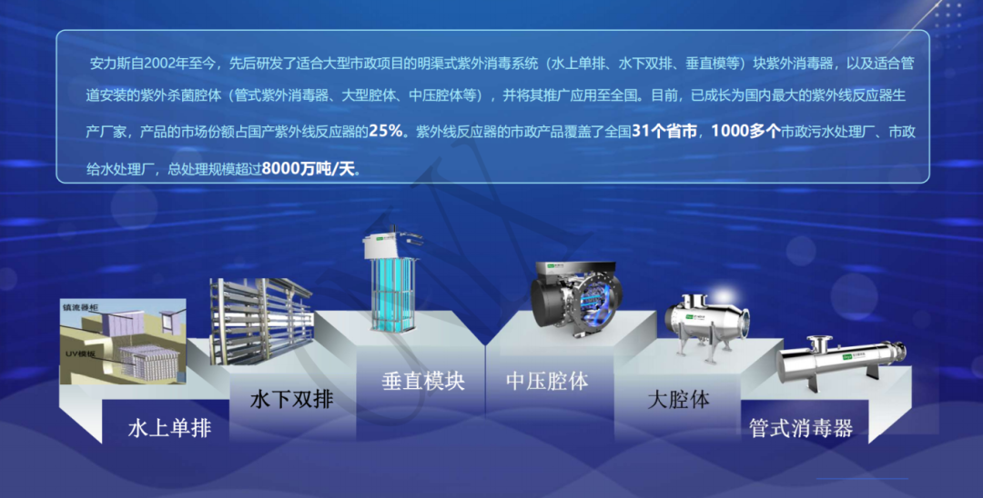 去除 NDMA的工藝創新及工程實踐（二）05.png